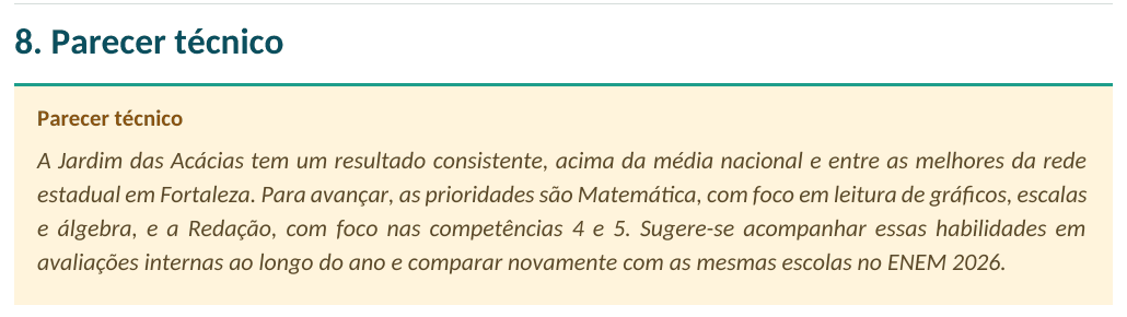 Quadro do parecer técnico com as prioridades da escola